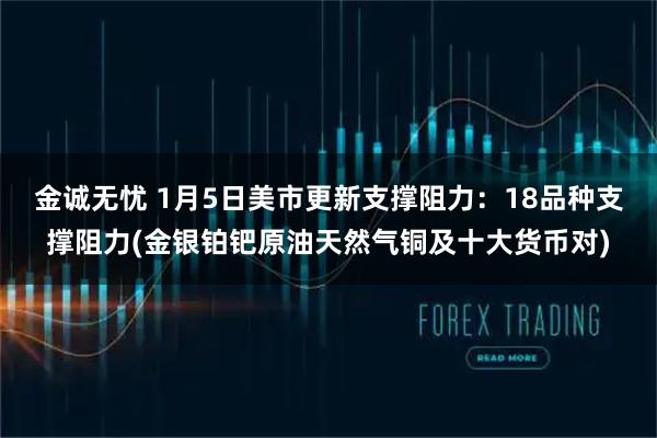 金诚无忧 1月5日美市更新支撑阻力：18品种支撑阻力(金银铂钯原油天然气铜及十大货币对)
